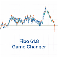 Fibo 61 8 game changer trading robot logo