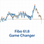 Fibo 61 8 game changer trading robot logo