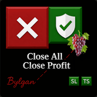One Click B2 MT4 Conservative Strategy Tester result, 9.28% simulated ROI
