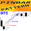 PinBar Pattern MT5 r trading robot logo