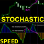 Stochastic Speed mg trading robot logo