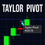 Taylor Pivot trading robot logo