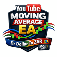 YouTube Moving Averages Conservative Strategy Tester result, 9.28% simulated ROI