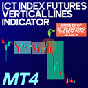 ICT Index Futures Vertical Lines Indicator For MT4 trading robot logo