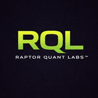 RQL Trend Board MT4 Conservative Strategy Tester result, 9.29% simulated ROI