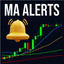 MA Alerts trading robot logo