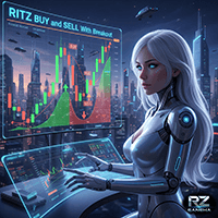 Buy Sell Breakout Price trading robot logo