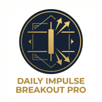 Daily Impulse Breakout Pro EA Conservative Strategy Tester result, 9.31% simulated ROI