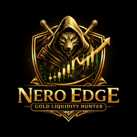 Nero edge Gold Liquidity Hunter Aggressive Strategy Tester result, -31.84% simulated ROI