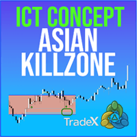 ICT Concept Asian Killzone trading robot logo