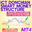 ICT Donchian Smart Mony Structure Indicator in MT4 trading robot logo