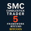 SMC Candlestick Trader 5 Framework BTCUSD trading robot logo