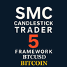 SMC Candlestick Trader 5 Framework BTCUSD