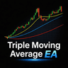 Triple Moving Average EA Strategy