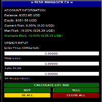 RiskManagementEA trading robot logo