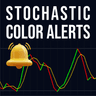 Stochastic Color Alerts