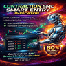 Contraction SMC Smart Entry Indicator