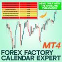 Forex Factory Calendar Expert for MT4 trading robot logo
