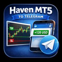 Haven MT5 to Telegram trading robot logo