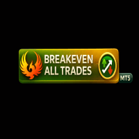 Phoenix Breakeven Button trading robot logo