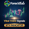 Vital Trend Signals MT4
