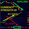 Advanced Currency Strength28 MT5