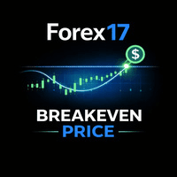 Forex17 BreakEven Price Conservative Strategy Tester result, 9.34% simulated ROI