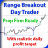 Breakout Buffer