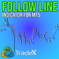 Follow Line Indicator Signal For MT5