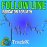 Follow Line Indicator Signal For MT5