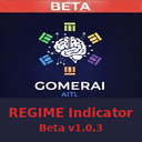 Market Regime Indicator trading robot logo