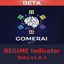 Market Regime Indicator trading robot logo