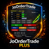 Trade Panel Plus MT5 One Click Risk Control