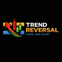 Trend Reversal Zone and Alert trading robot logo