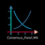 Consensus Panel MIN trading robot logo
