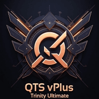 QTS Trinity Ultimate Conservative Strategy Tester result, 9.37% simulated ROI