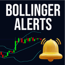 Bollinger Alerts trading robot logo