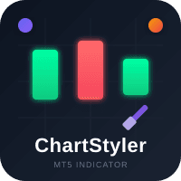 ChartStyler MT5 trading robot logo