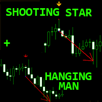 Hanging Man and Shooting Star ms trading robot logo