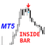 Inside Bar Pattern MT5 r trading robot logo