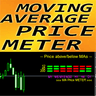 Moving Average Price Meter ml