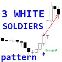 Three White Soldiers pattern mf trading robot logo