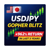 USDJPY gopher blitz trading robot logo