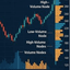 Analytical Volume Profile Indicator trading robot logo