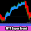 Super Trend Indicator MT4 trading robot logo