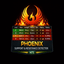 Phoenix Support and Resistance Detector trading robot logo
