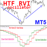 RVI Higher Time Frame MT5 r