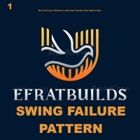 Swing Failure Pattern Conservative Strategy Tester result, 9.4% simulated ROI
