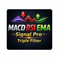 Triple Filter MACD Signal trading robot logo