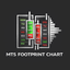 Order flow footprint chart trading robot logo